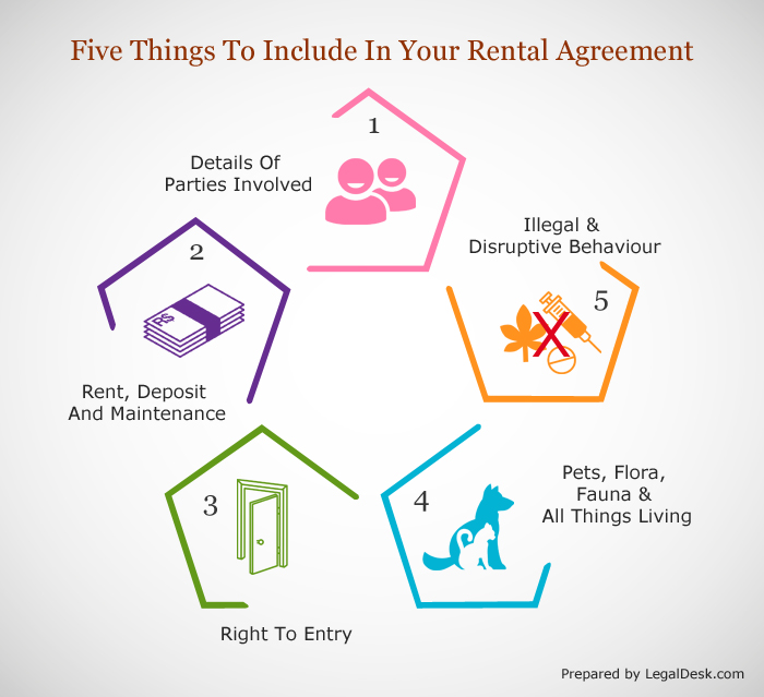Legaldesk Five Things To Include In Your Rental Agreement