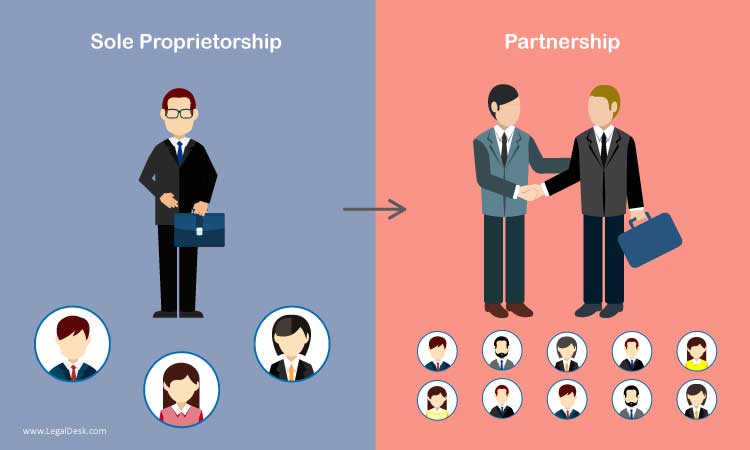 Sole Proprietorship And Partnership