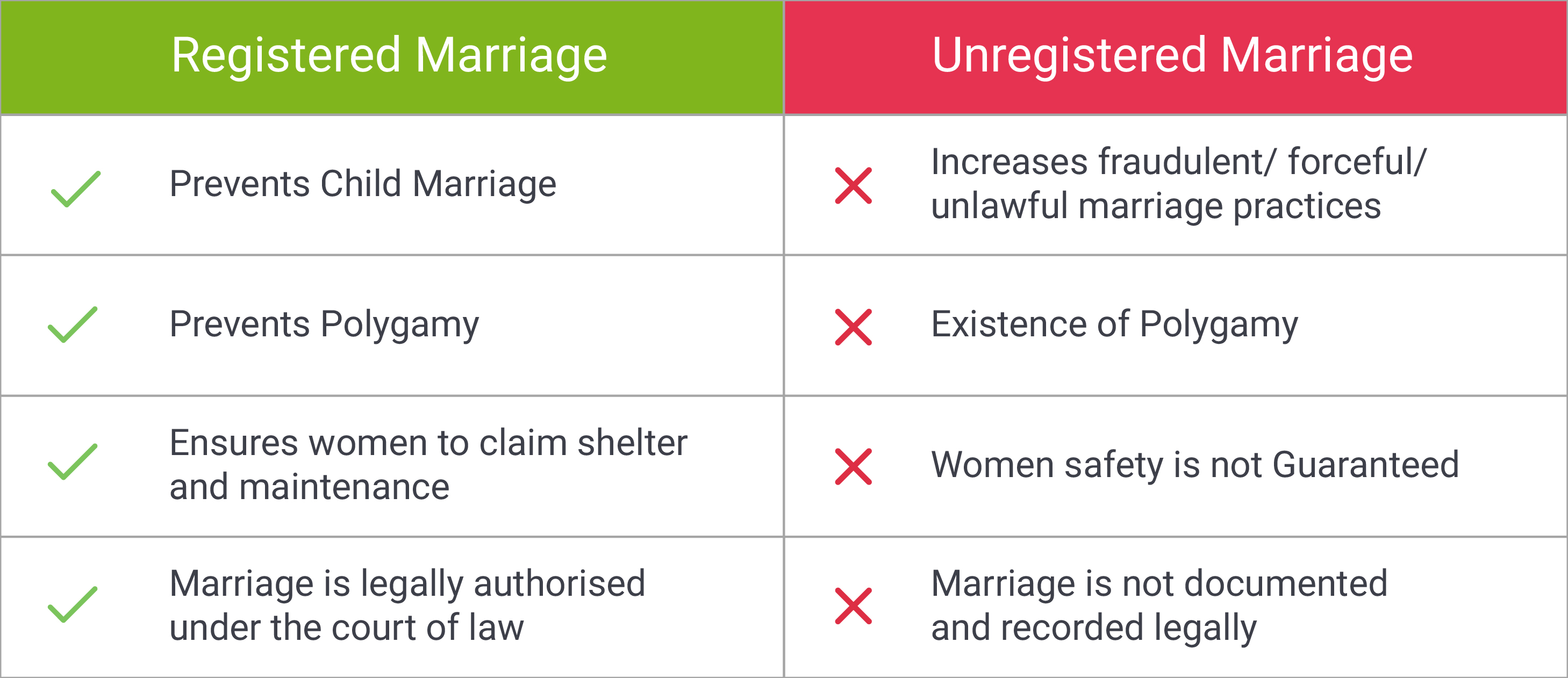  Section 25 Of Hindu Marriage Act Section 25 Hindu Marriage Act 1955 